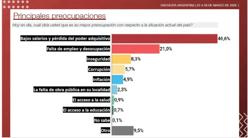 Captura de pantalla 2026-04-01 101102