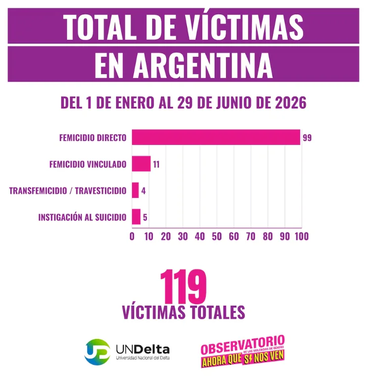 Captura de pantalla 2026-07-24 121739