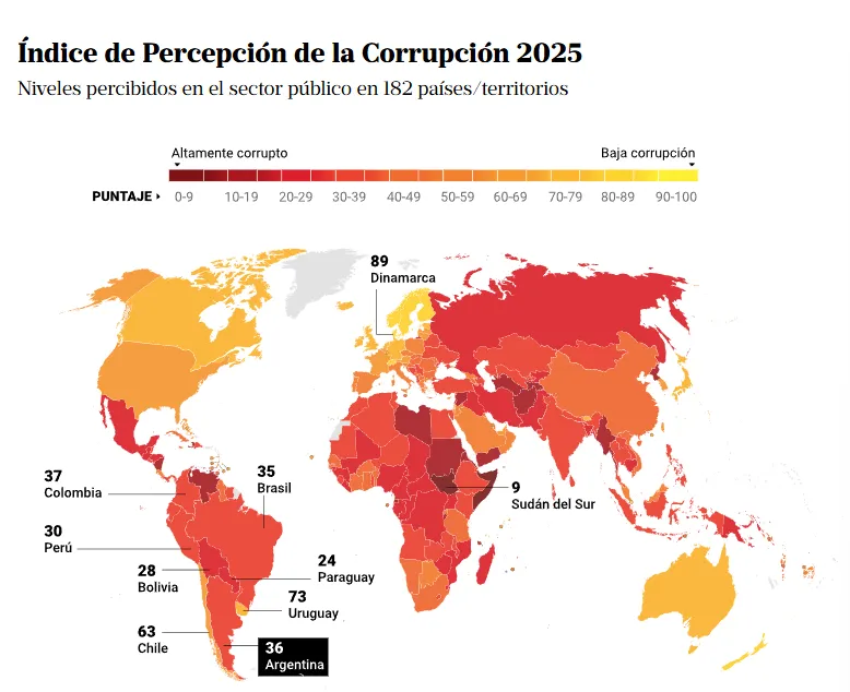 Captura de pantalla 2026-02-17 125809