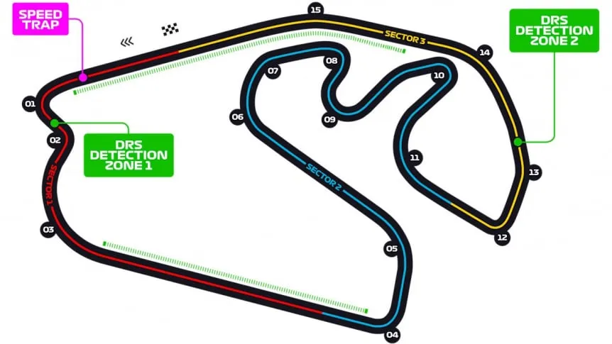 circuito-de-brasil_862x485