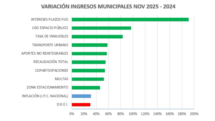 Captura-de-pantalla_3-3-2026_133944_