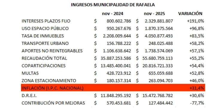 Captura-de-pantalla_3-3-2026_133933_