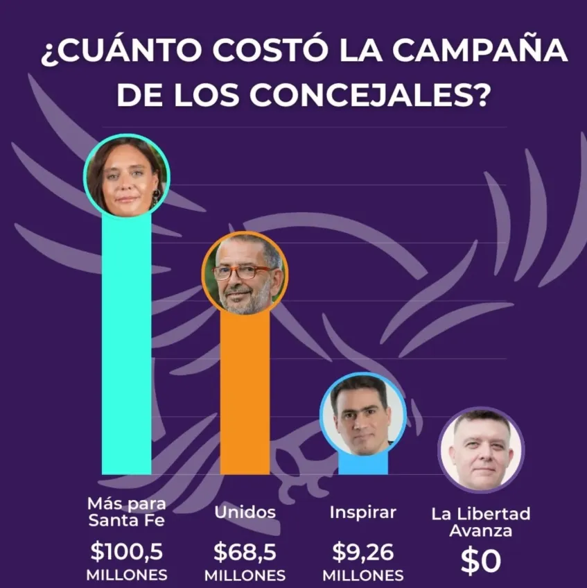 Captura de pantalla 2025-05-24 143441