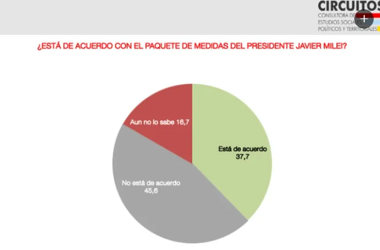 Captura de pantalla 2025-05-09 152151