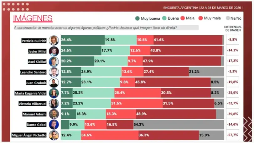 Captura de pantalla 2026-04-01 101141