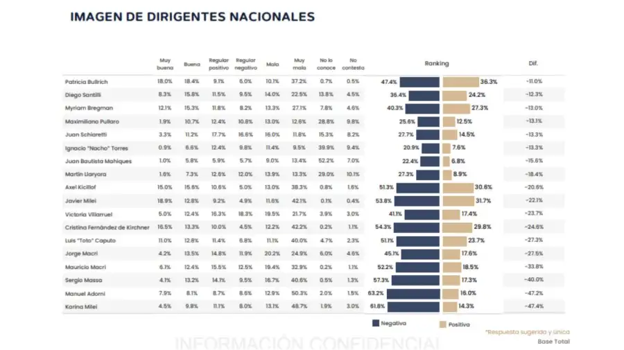 imagen-de-dirigentes-02062026-2251761