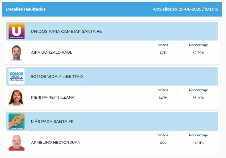 Captura de pantalla 2025-06-29 202731
