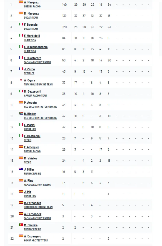 Captura de pantalla 2025-04-27 114929