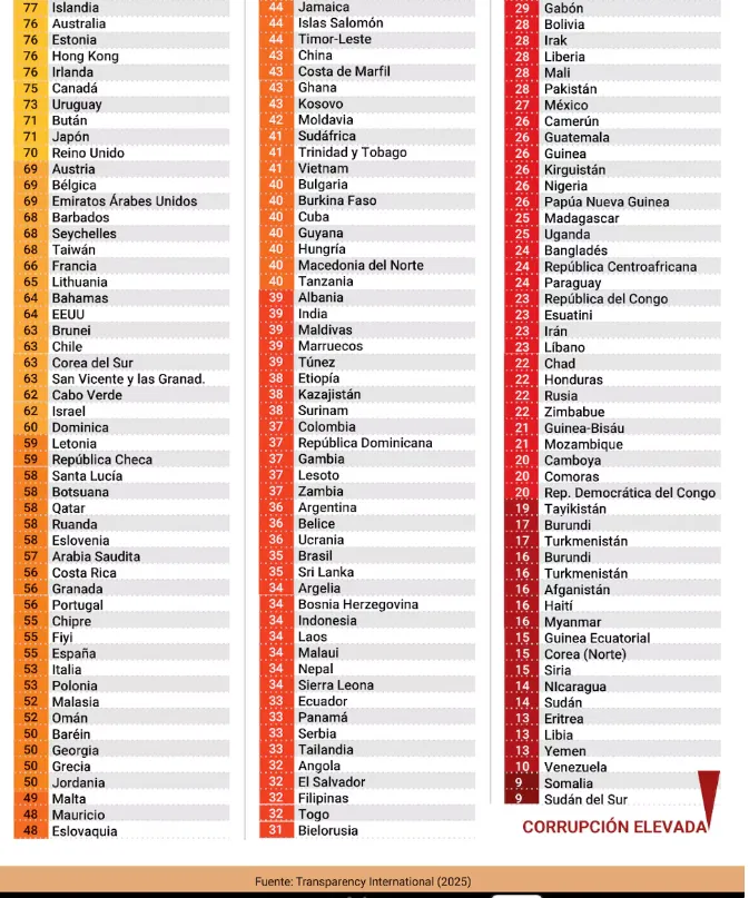 Captura de pantalla 2026-02-11 120754