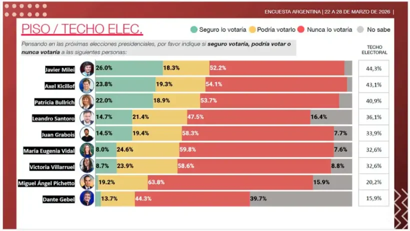 Captura de pantalla 2026-04-01 101151