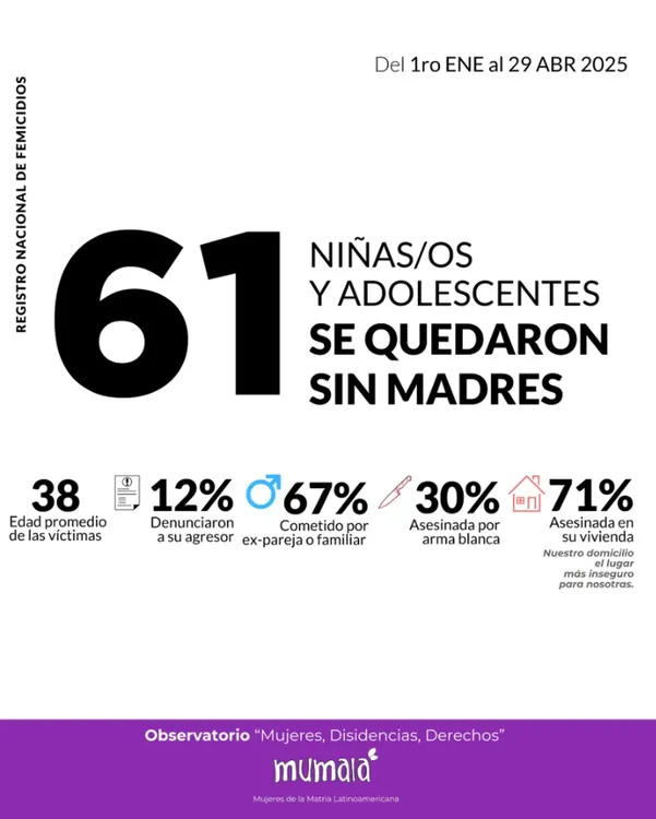 estadisticas-2025-2png