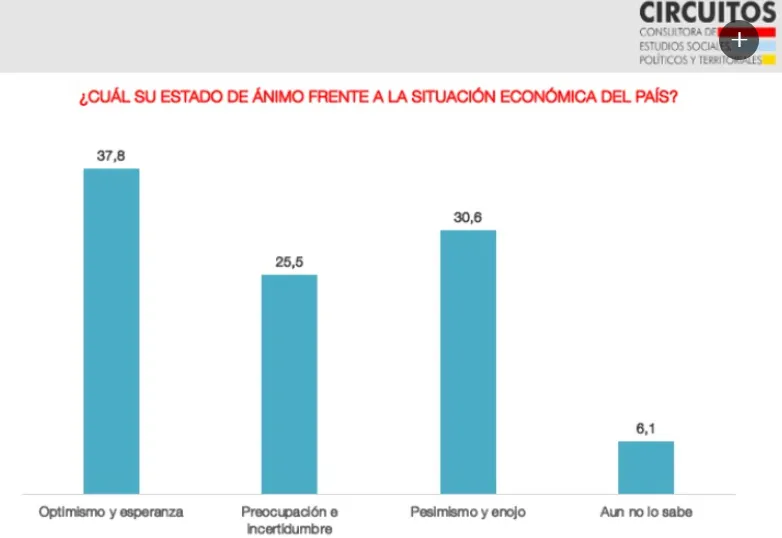Captura de pantalla 2025-05-09 152239